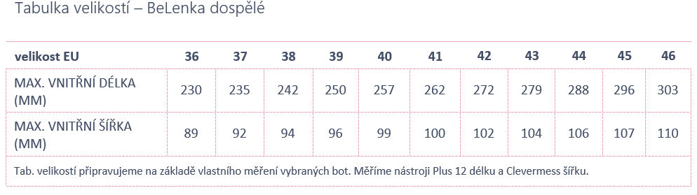 BeLenka adults